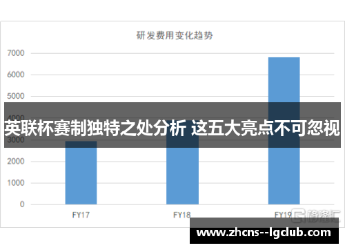 英联杯赛制独特之处分析 这五大亮点不可忽视