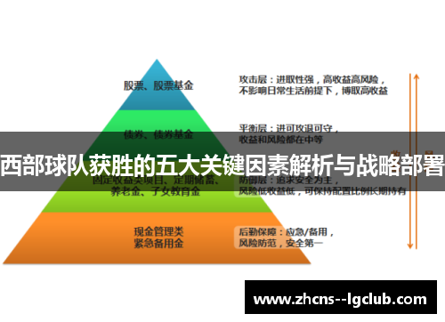 西部球队获胜的五大关键因素解析与战略部署 西部球队获胜的五大关键因素解析与战略部署