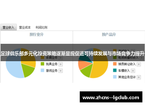 足球俱乐部多元化投资策略逐渐显现促进可持续发展与市场竞争力提升 足球俱乐部多元化投资策略逐渐显现促进可持续发展与市场竞争力提升