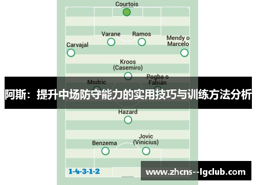 阿斯:提升中场防守能力的实用技巧与训练方法分析 阿斯:提升中场防守能力的实用技巧与训练方法分析