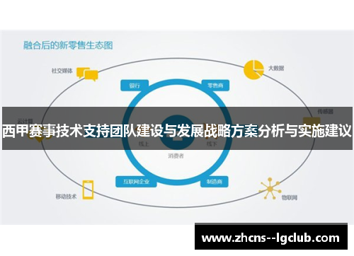西甲赛事技术支持团队建设与发展战略方案分析与实施建议