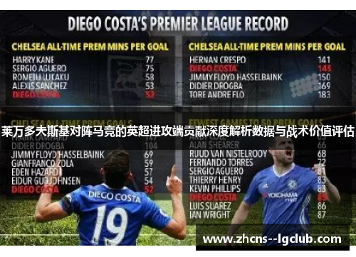 莱万多夫斯基对阵马竞的英超进攻端贡献深度解析数据与战术价值评估