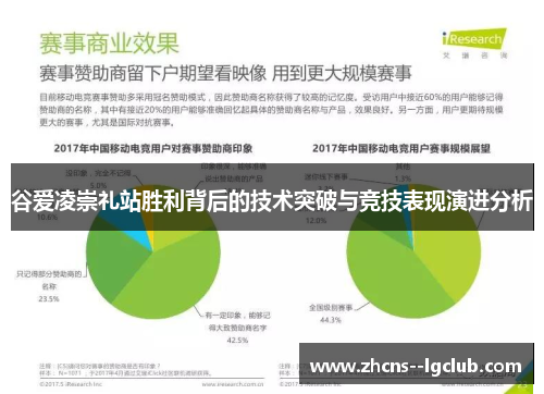 谷爱凌崇礼站胜利背后的技术突破与竞技表现演进分析