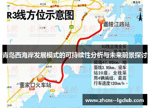 青岛西海岸发展模式的可持续性分析与未来前景探讨