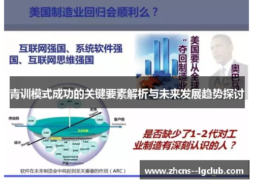青训模式成功的关键要素解析与未来发展趋势探讨