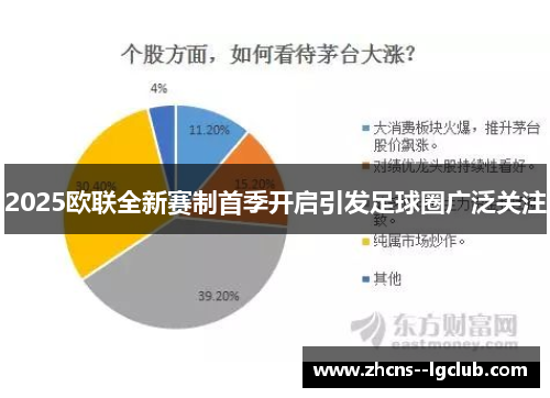 2025欧联全新赛制首季开启引发足球圈广泛关注 2025欧联全新赛制首季开启引发足球圈广泛关注